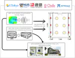 AI-Driven Cooling Collaboration Awarded Japan–Singapore Joint Grant